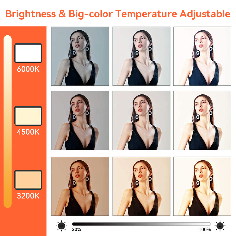 Panneau d'éclairage à intensit - Led Light Panel Stream avis et prix