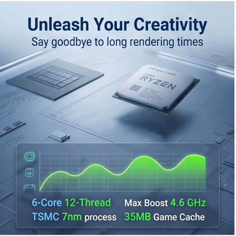 Processeur de jeu et multitâch - Amd Cpu Ryzen 5 avis et prix